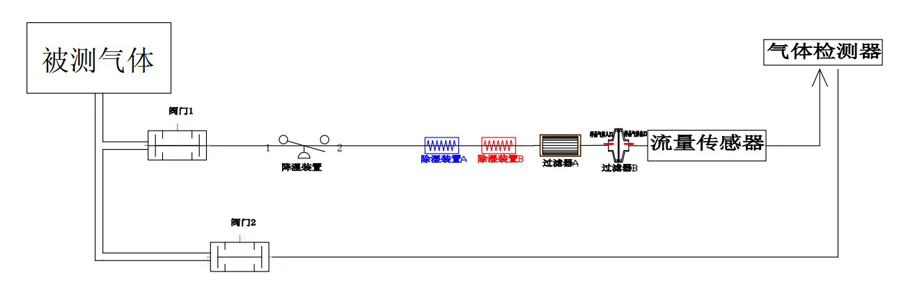 1594957658334439.png 图片1.png
