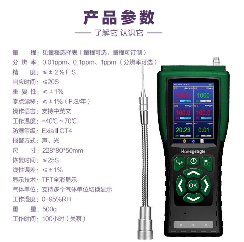 1626079956899131.jpg 便携式气体检测仪03.jpg