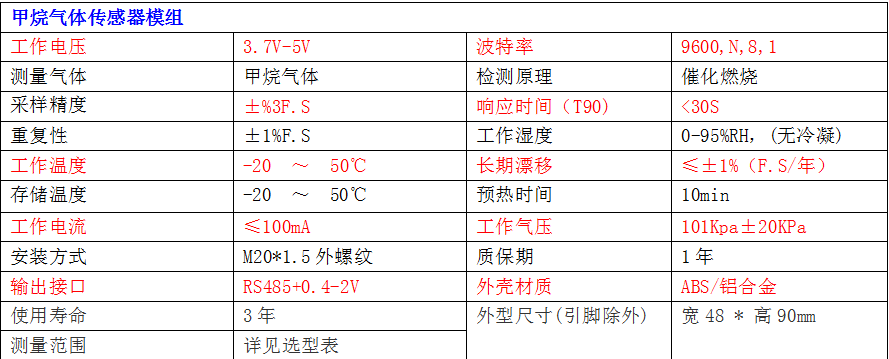 1648204983322171.png QQ截图20220325184057.png