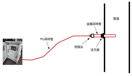 1692440388708162.png 964a0d36785eb6b0b7bb573ed1d5a9a.png