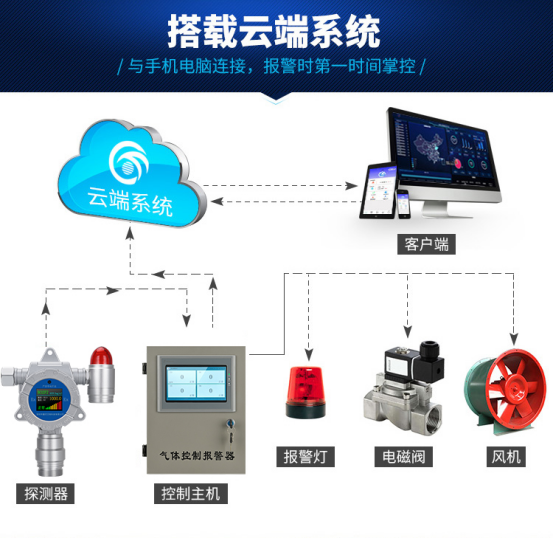 1694661975104705.png image.png