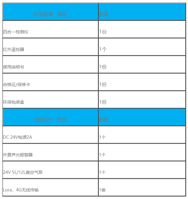 1702967773989456.png 四合一气体检测仪.png
