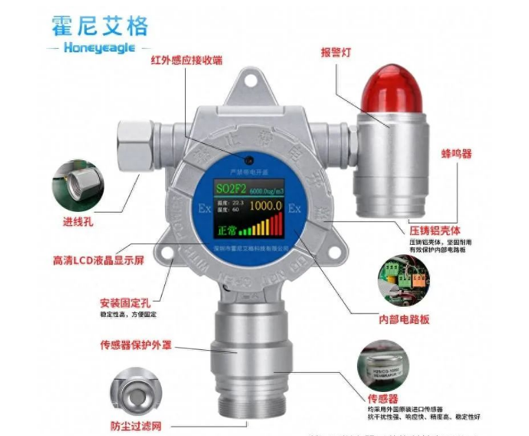 检定气体报警器需要注意什么? 检定气体报警器需要注意什么?