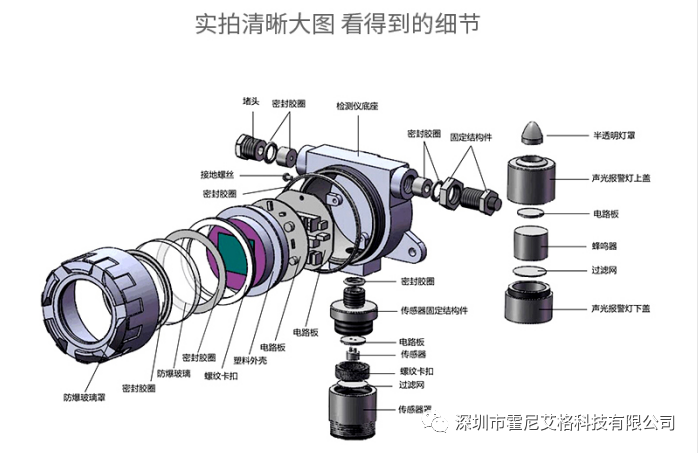 可燃气体检测仪 可燃气体检测仪