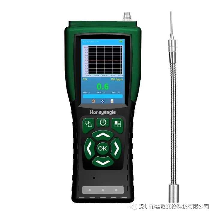 在线式一氧化碳检测仪 在线式一氧化碳检测仪