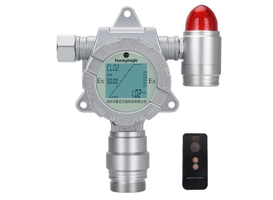 环氧乙烷检测仪产品特点详解：霍尼艾格HNAG1000-ETO