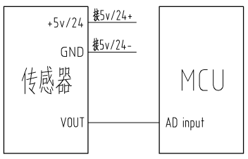 1641793566885175.png